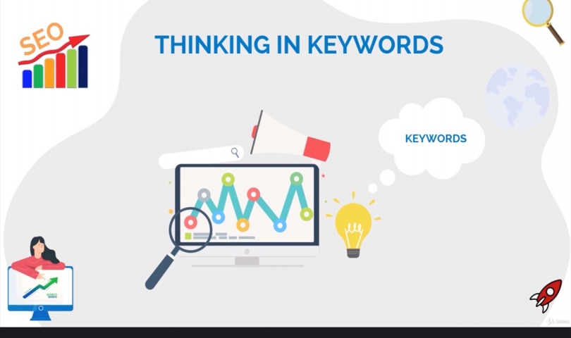 Why Must SEO (Search Engine Optimization)?